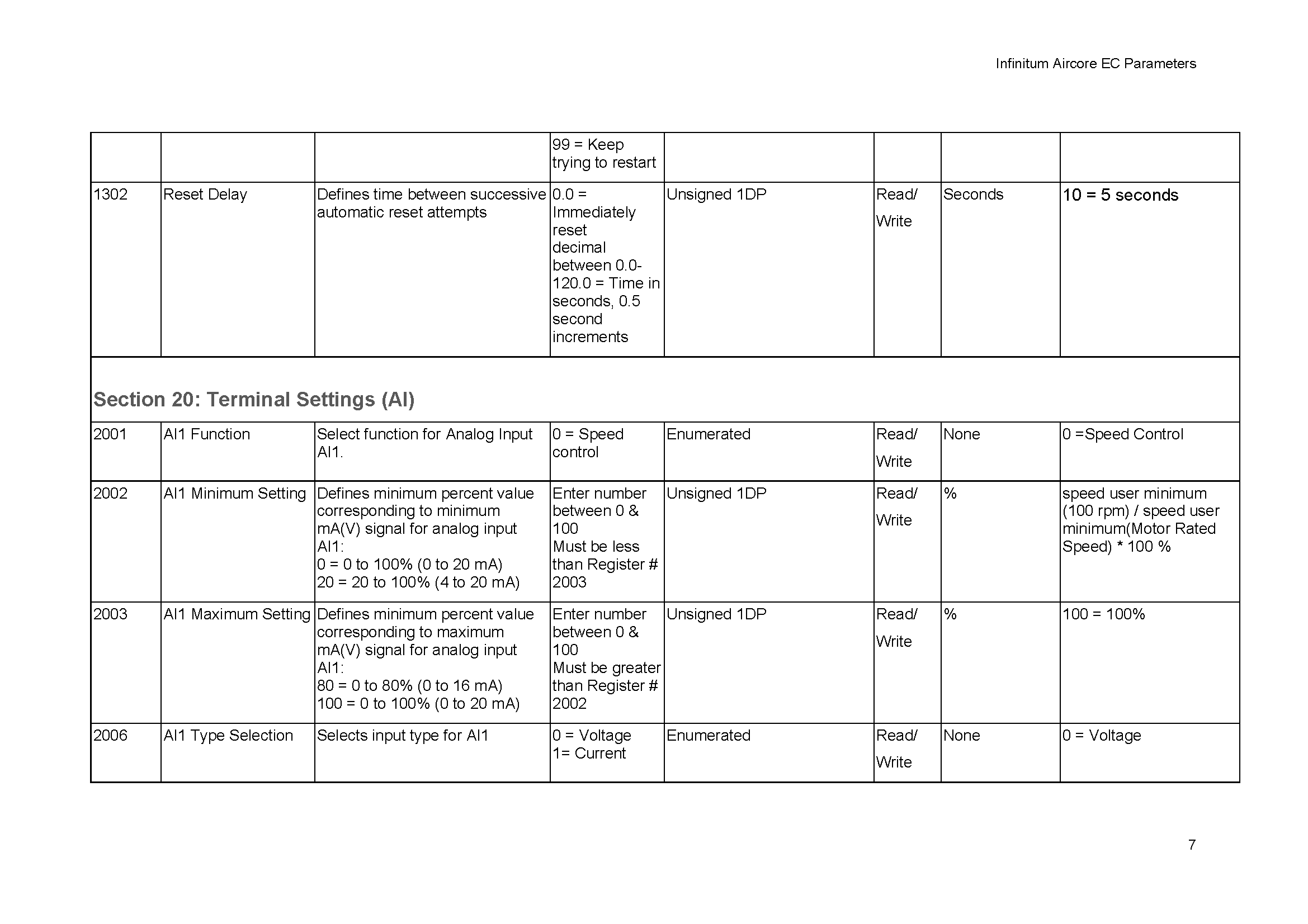Parameter_List_Page_07.png