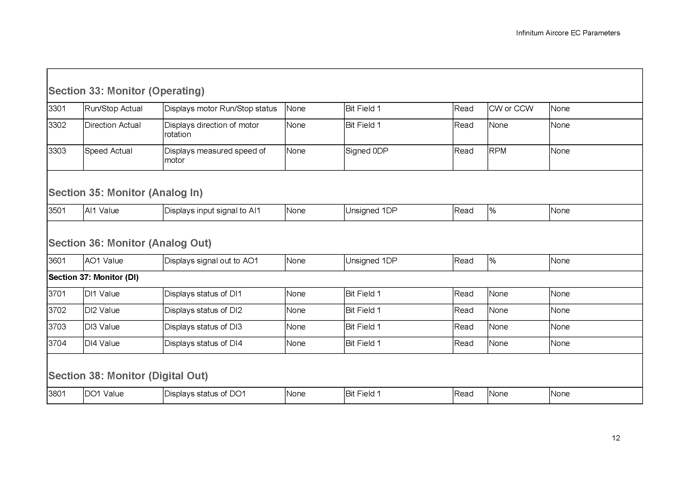 Parameter_List_Page_12.png
