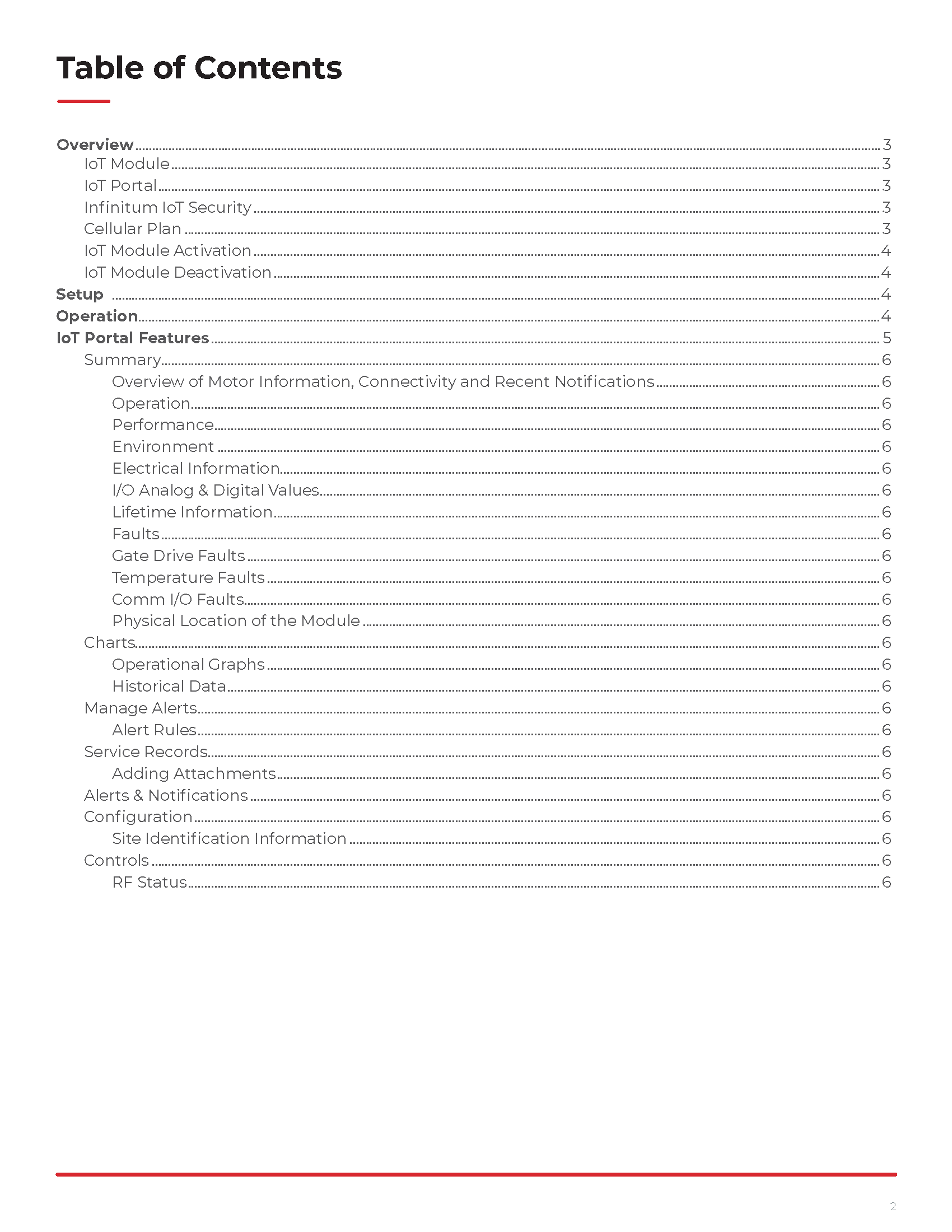 IoT-QuickStartGuide-20230306_Page_2.png