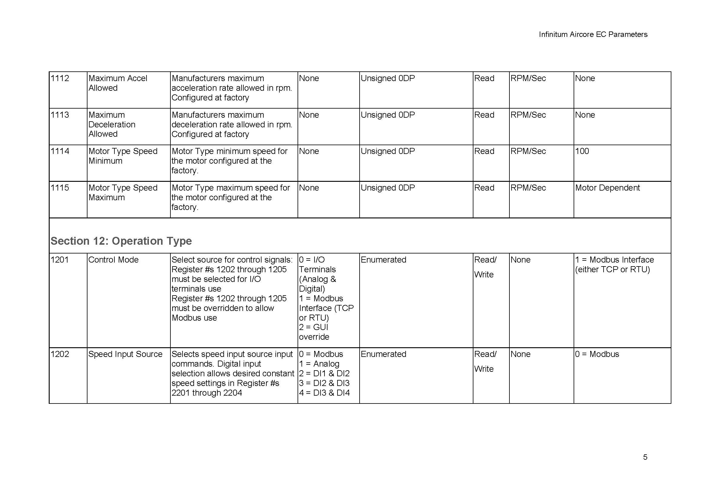 Parameter_List_20230327_Page_05.png