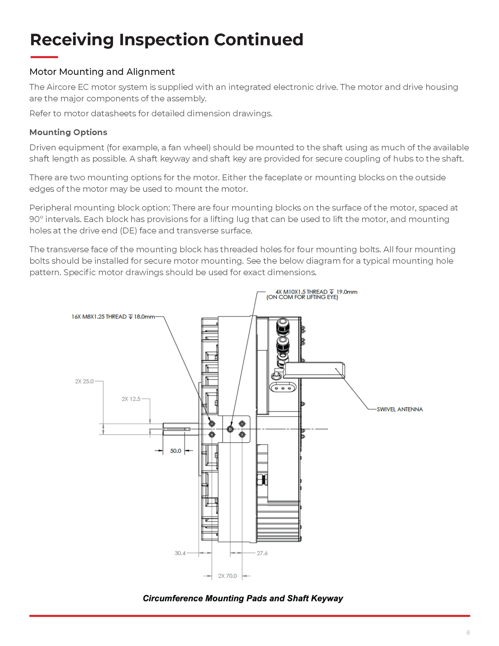 IOM_Page_08.png