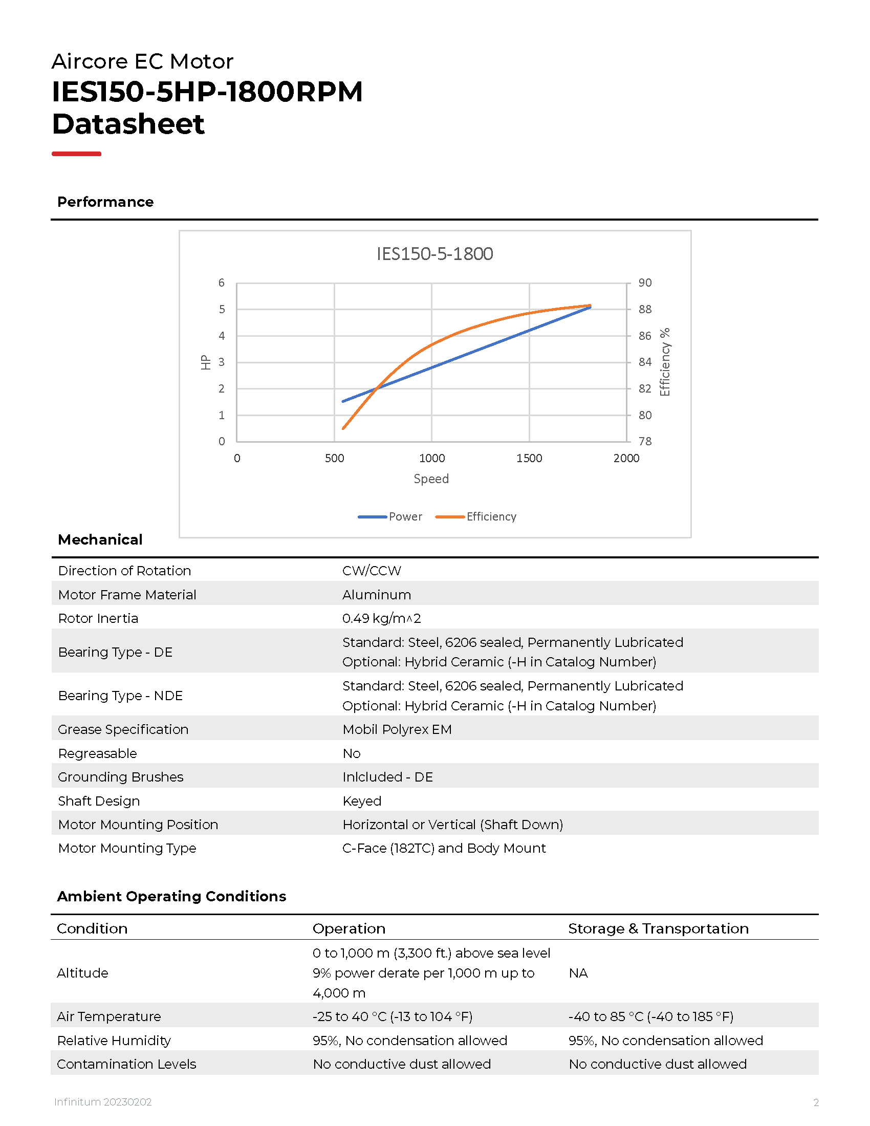 IES150-5-1800_20230424_Page_2.png