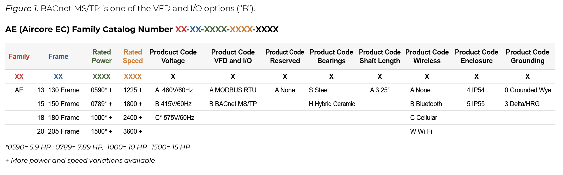 Decoder-table.png