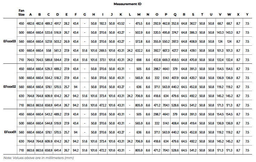 FanSystem-Measurement-Table.png