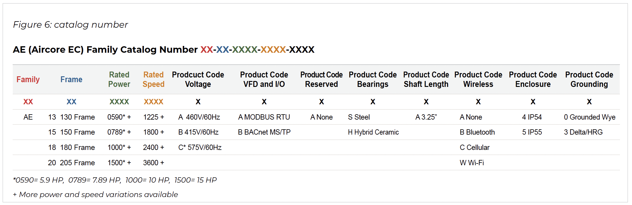 Figure6-decoder.png
