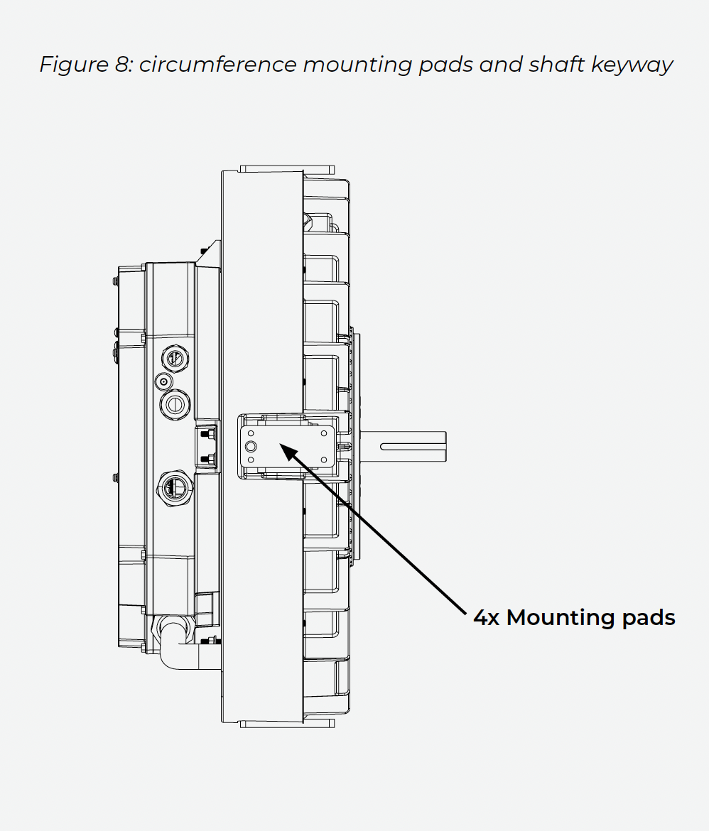 Figure8-pads.png