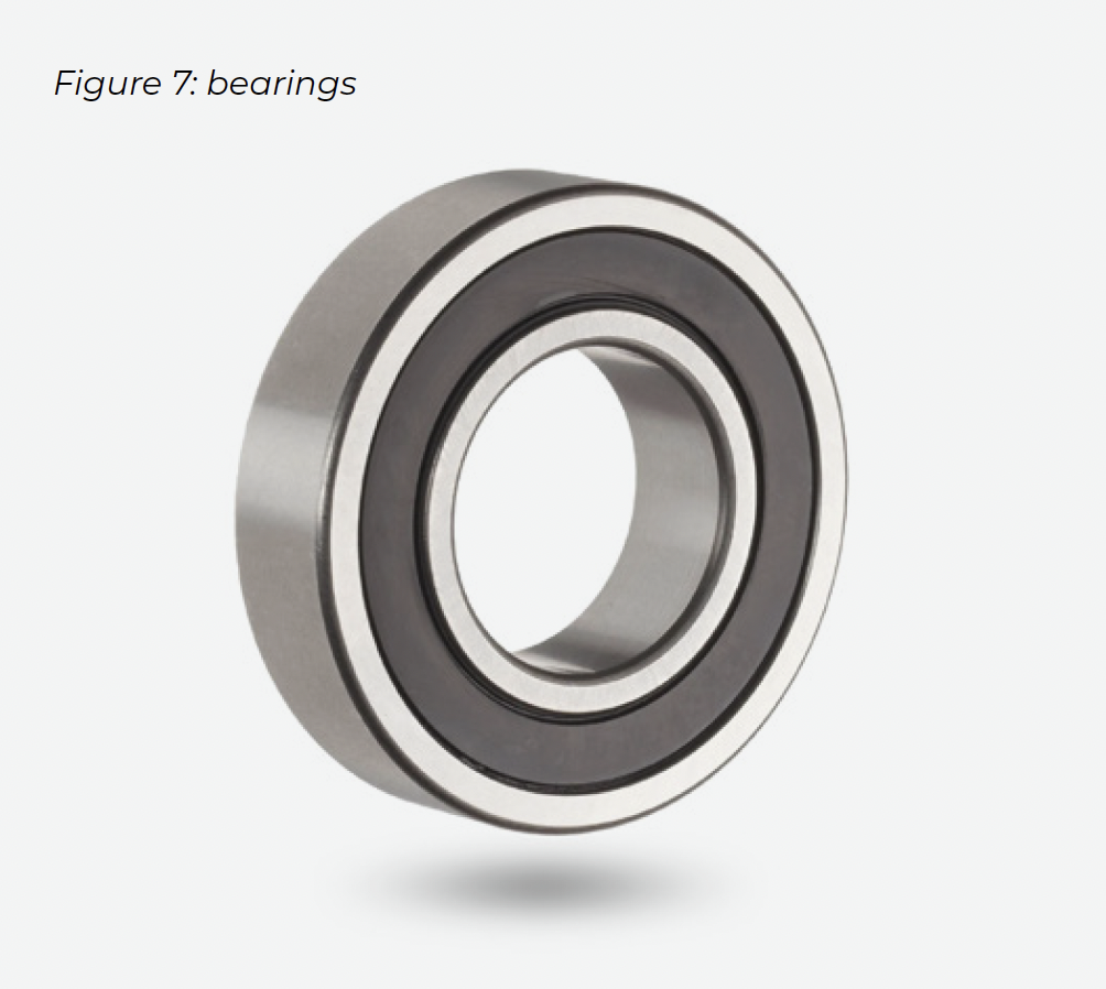 Figure7-bearings.png