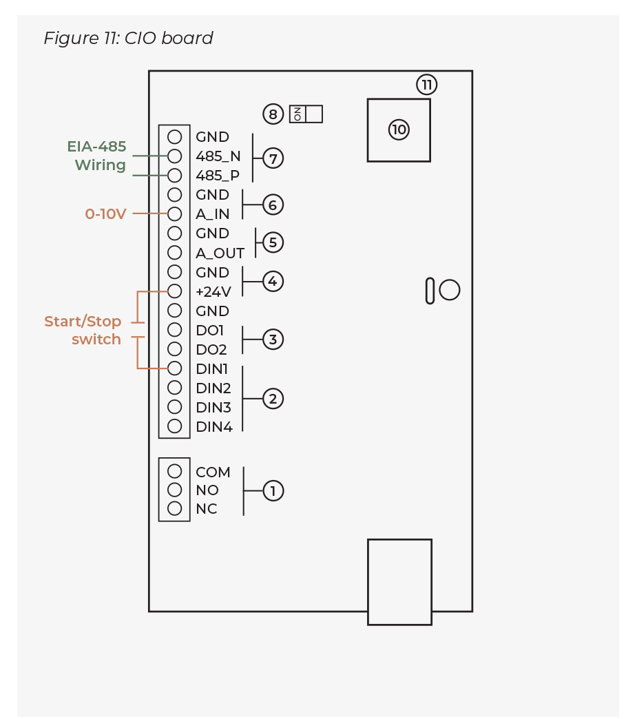 fig-11-chart.png