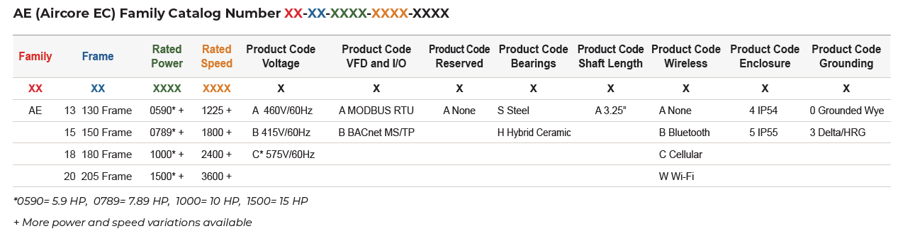 chart 3.png